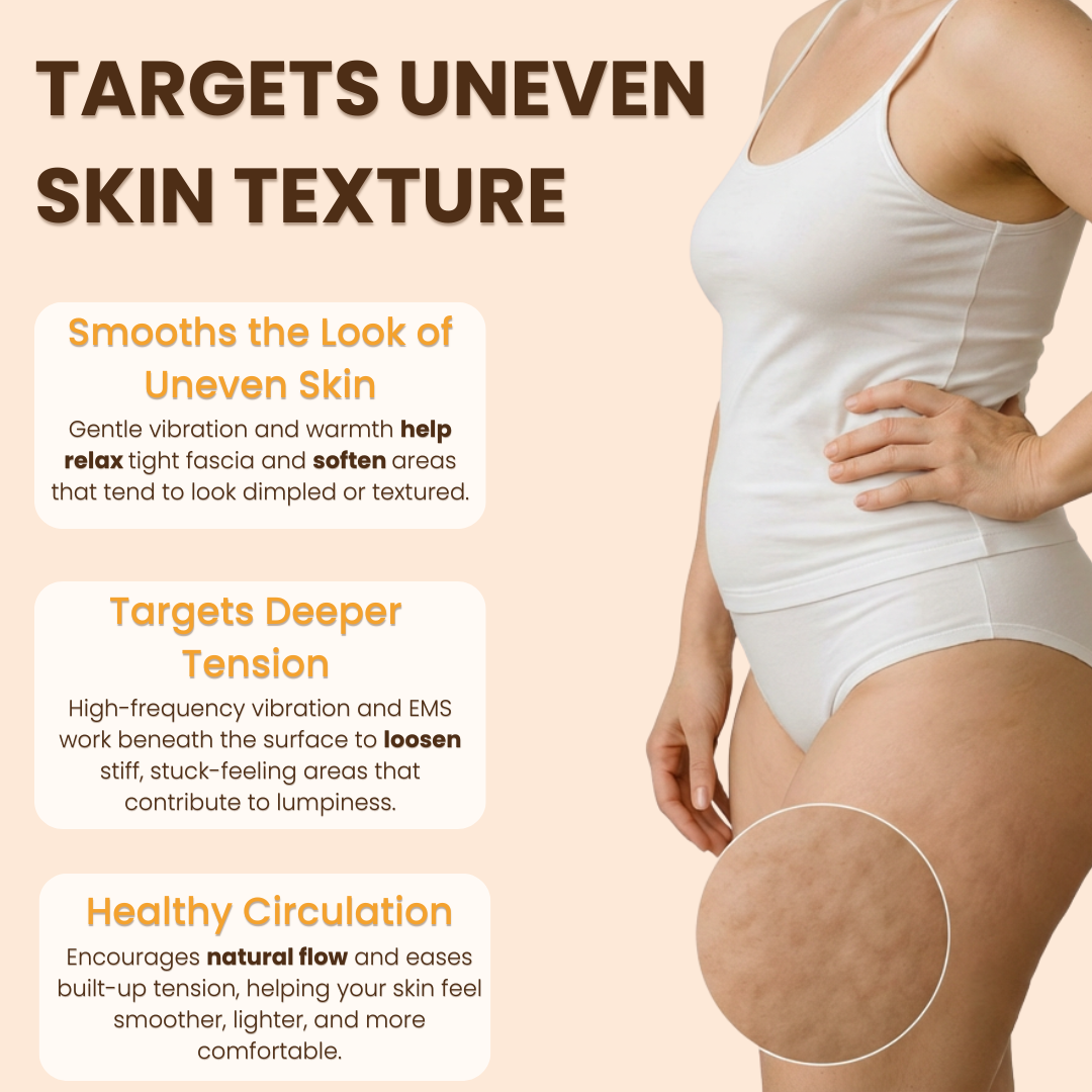 Luxe  - SculptWave Full Body Contouring Device